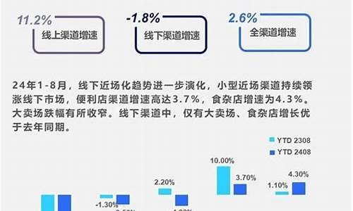 市场快览 | 4月13日盘点
